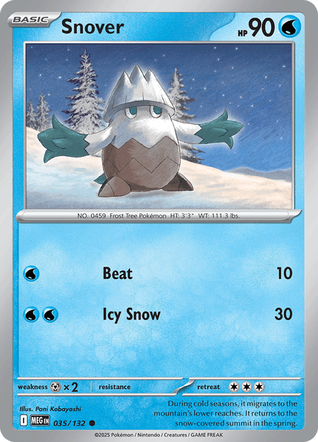 MEG - 35 - Snover - Common