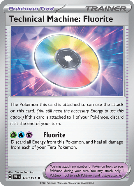 SSP - 188 - Technical Machine: Fluorite