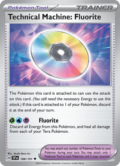 SSP - 188 - Technical Machine: Fluorite