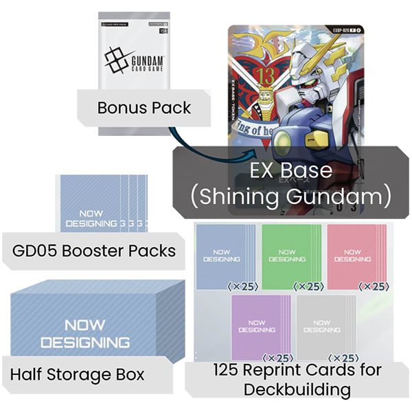 *PRE VENTA* Gundam CG: SC01 Freedom Ascension Deck Build Box